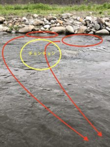 渓流ルアーの始め方　具体的な釣り方解説