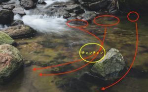 渓流ルアーの始め方　具体的な釣り方解説